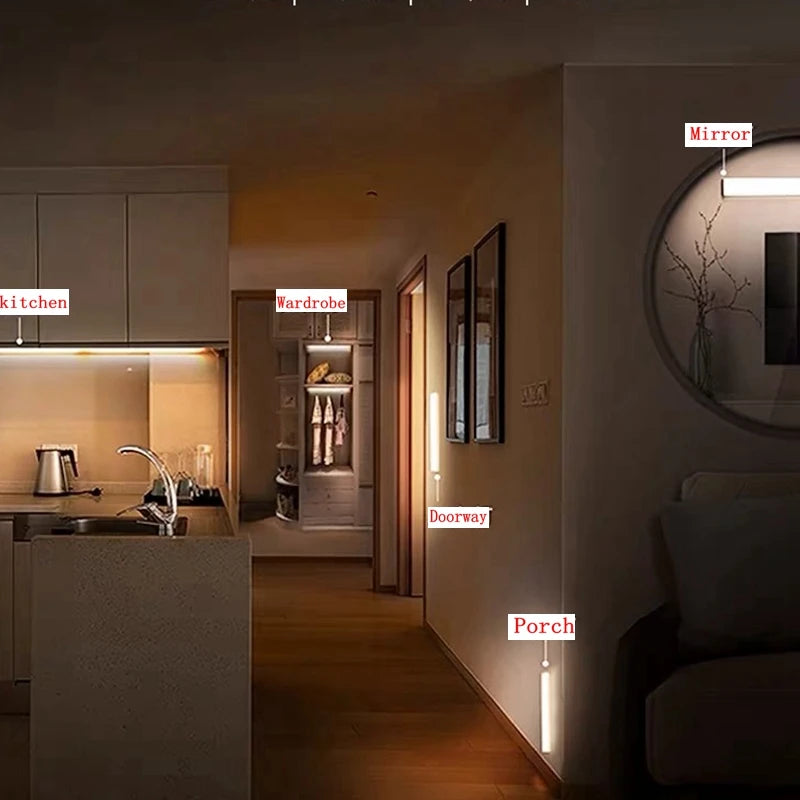 Homeysolve Wireless LED Motion Sensor Cabinet Light – Type‑C Rechargeable