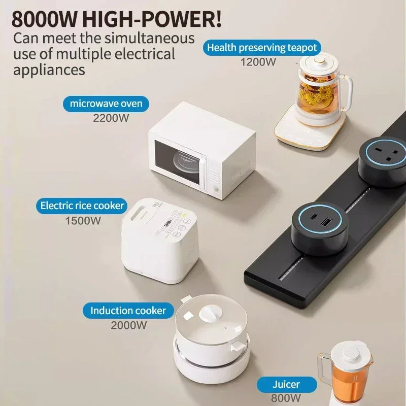 High‑Power Track Socket Wall Rail (40/50cm) – Movable Outlets, 8000W, EU/US/UK, USB‑C