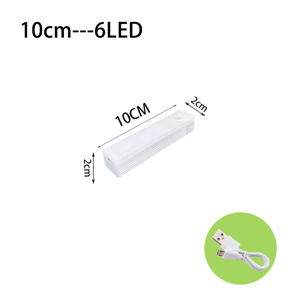 Homeysolve Wireless LED Motion Sensor Cabinet Light – Type‑C Rechargeable